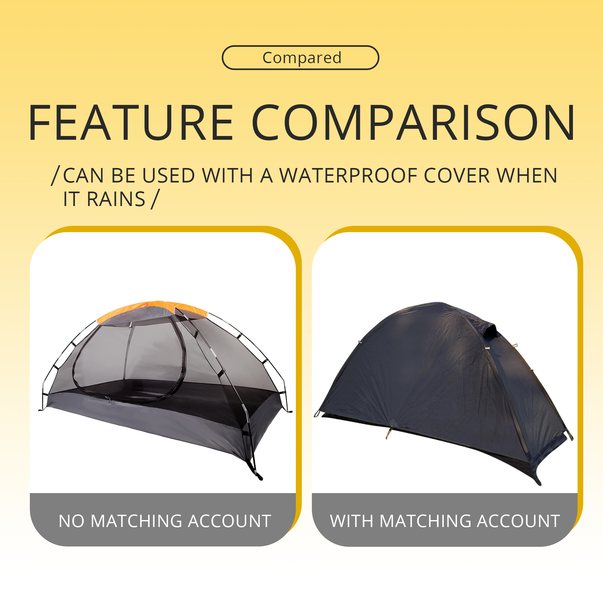 Outdoor Einfache Konstruktion eines einzelnen Zelt-Moskitonetzes, tragbar, leicht, wasserdicht, insektenfest, atmungsaktiv, Wandern, Camping